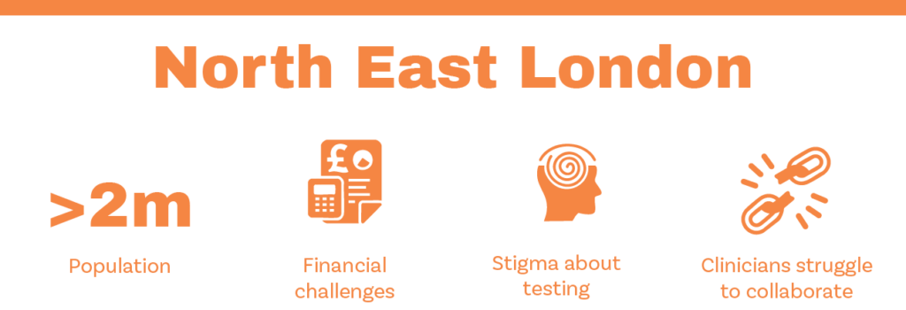 Statistics about north east London including 2m population and stigma about testing