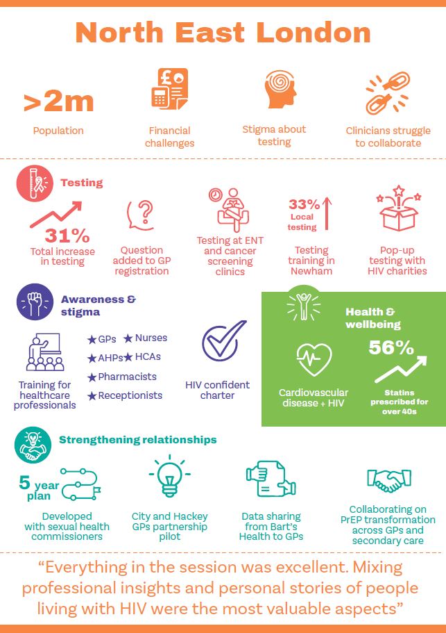 An infographic poster with stats from the case study text. This image links through to a download of the poster