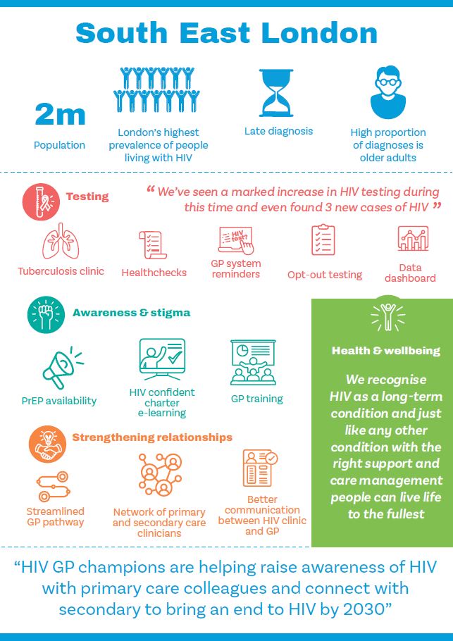 An infographic poster with stats from the case study text. This image links through to a download of the poster